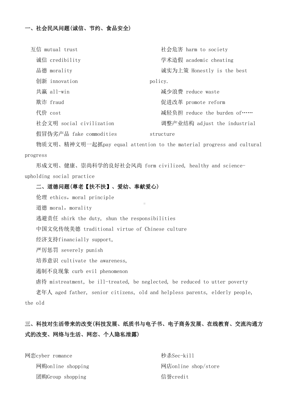 考研英语作文六大热门话题与优秀范文(DOC)(DOC 12页).doc_第1页