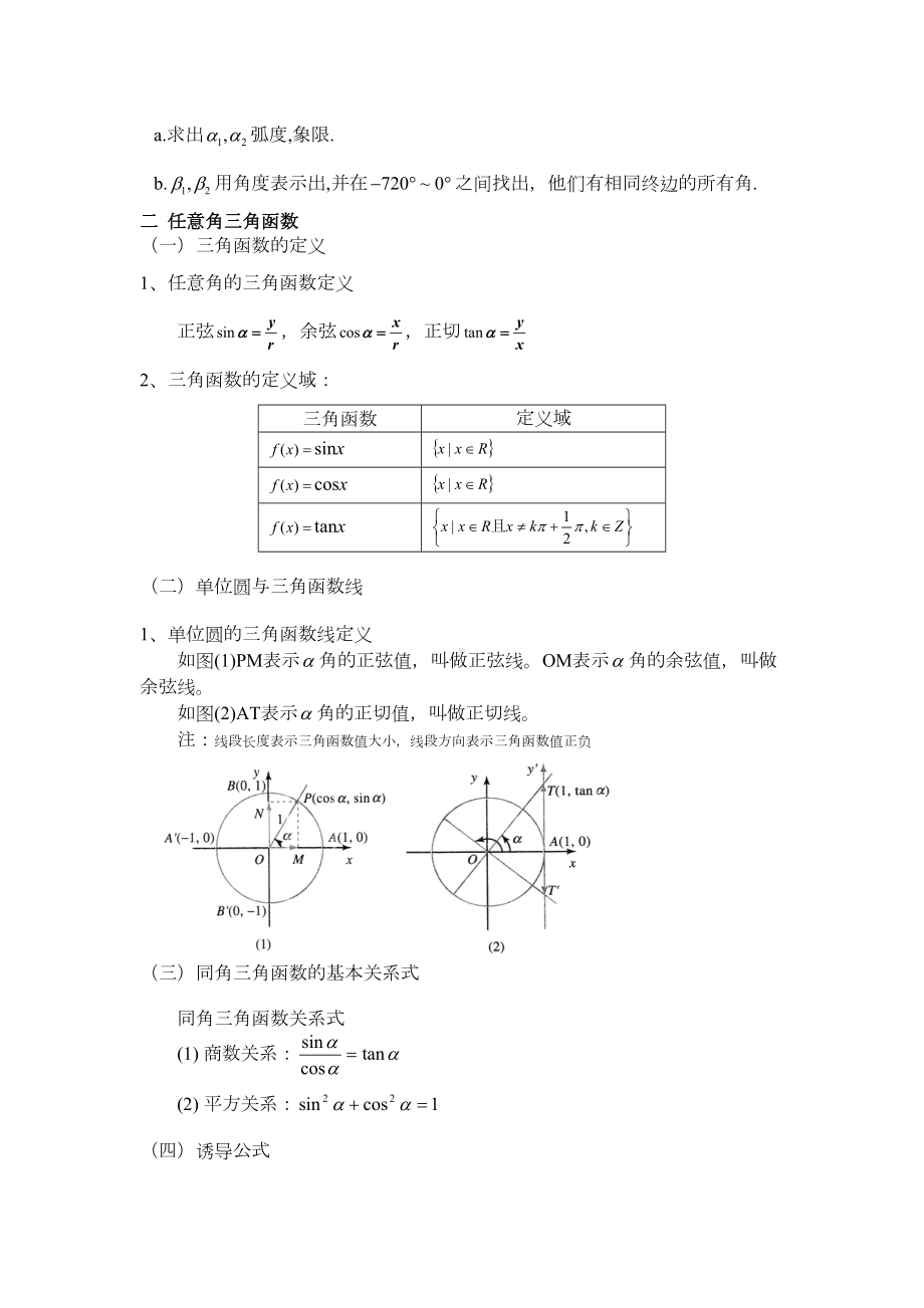 必修四三角函数知识点经典总结DOC(DOC 7页).doc_第3页