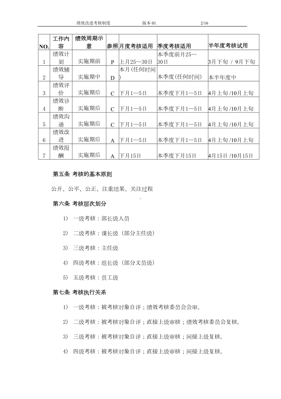 绩效改进考核制度(DOC 10页).doc_第2页