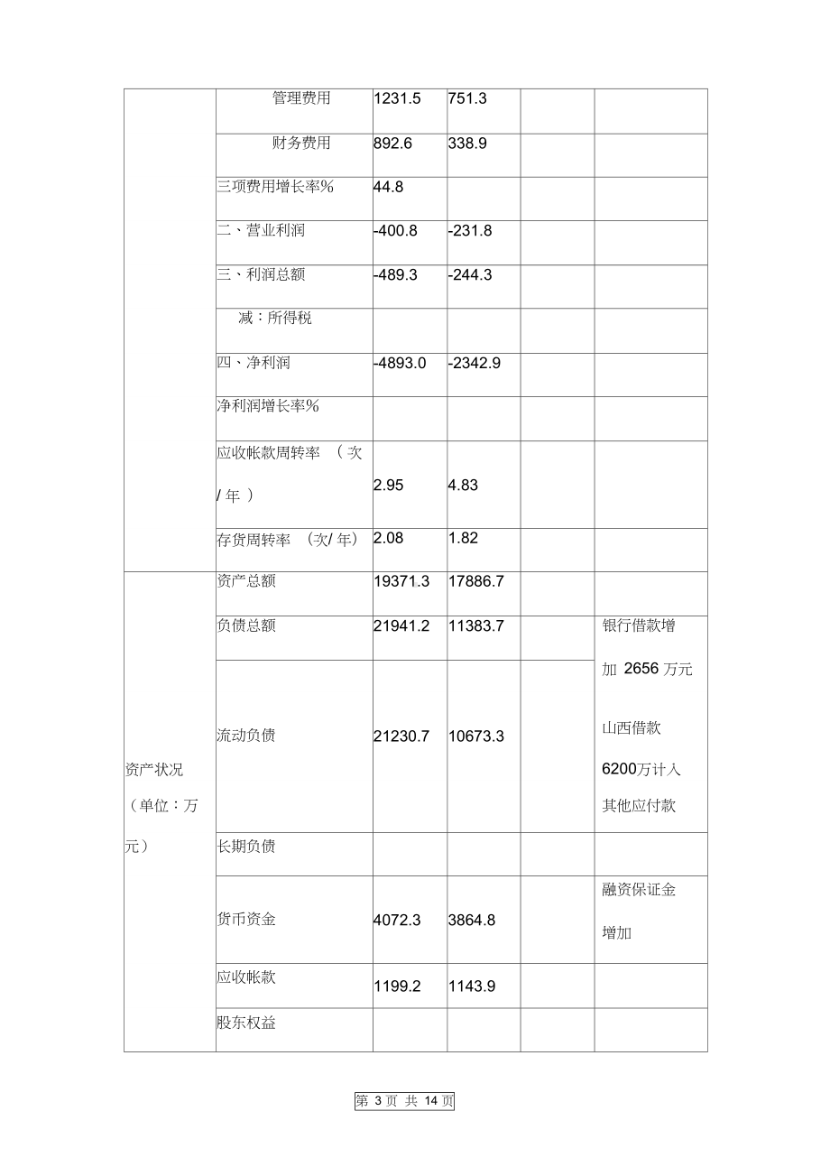 投后管理报告及制度三篇(DOC 14页).docx_第3页