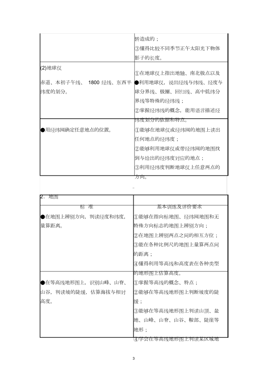 广东2019中考地理考试大纲(DOC 19页).doc_第3页