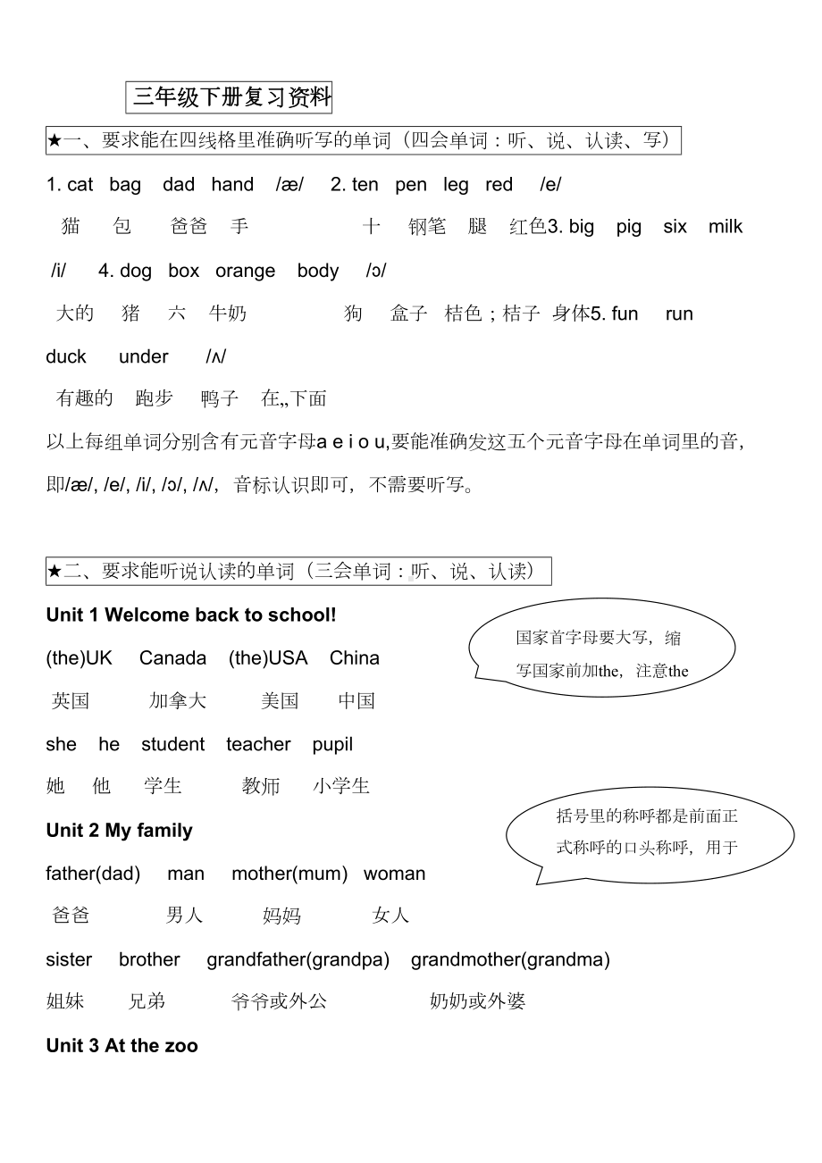 新版人教版pep小学英语三年级(下册)期末总复习知识点归纳(DOC 6页).doc_第1页