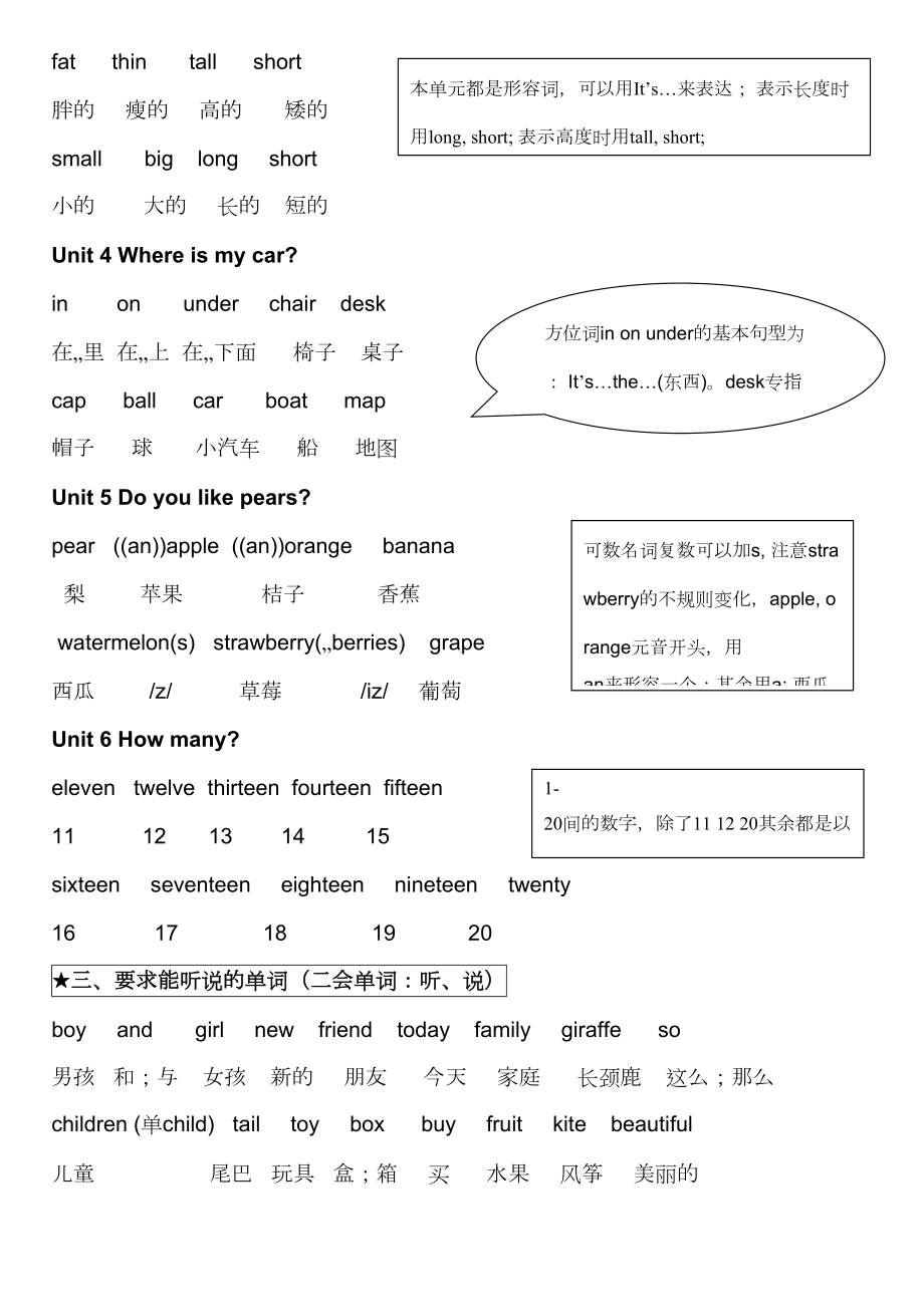 新版人教版pep小学英语三年级(下册)期末总复习知识点归纳(DOC 6页).doc_第2页