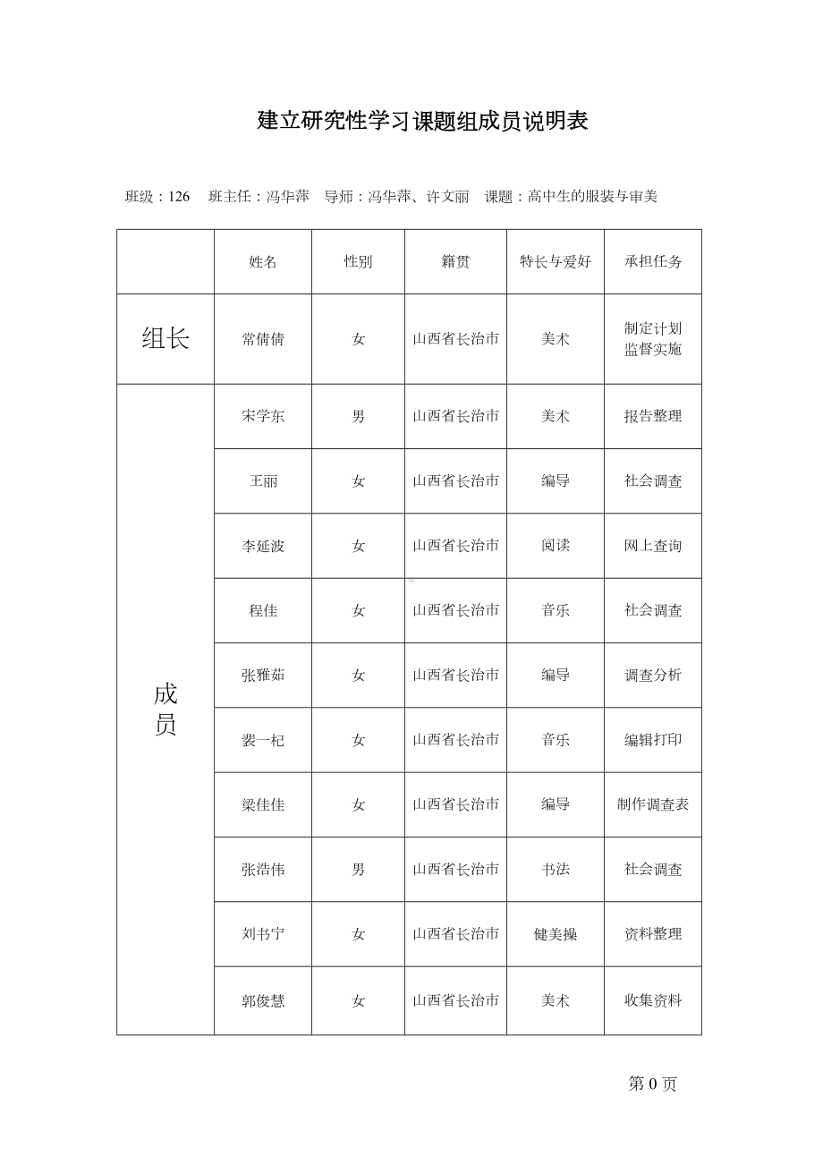 研究性学习—高中生的服装与审美讲解(DOC 30页).doc_第2页