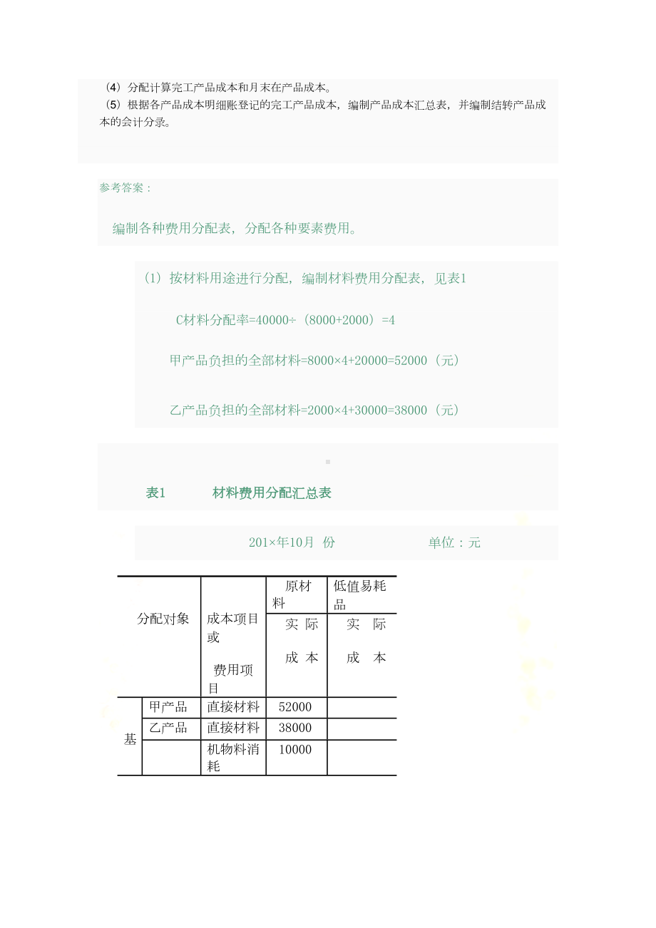 最新电大成本会计形成性考核作业答案4(DOC 16页).docx_第3页