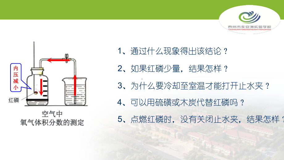 中考复习压强差在初中化学实验题中的应用课件.pptx_第2页