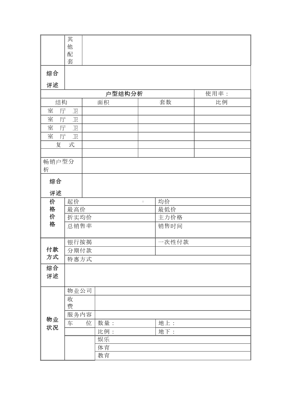 楼盘信息调查表(DOC 6页).doc_第2页