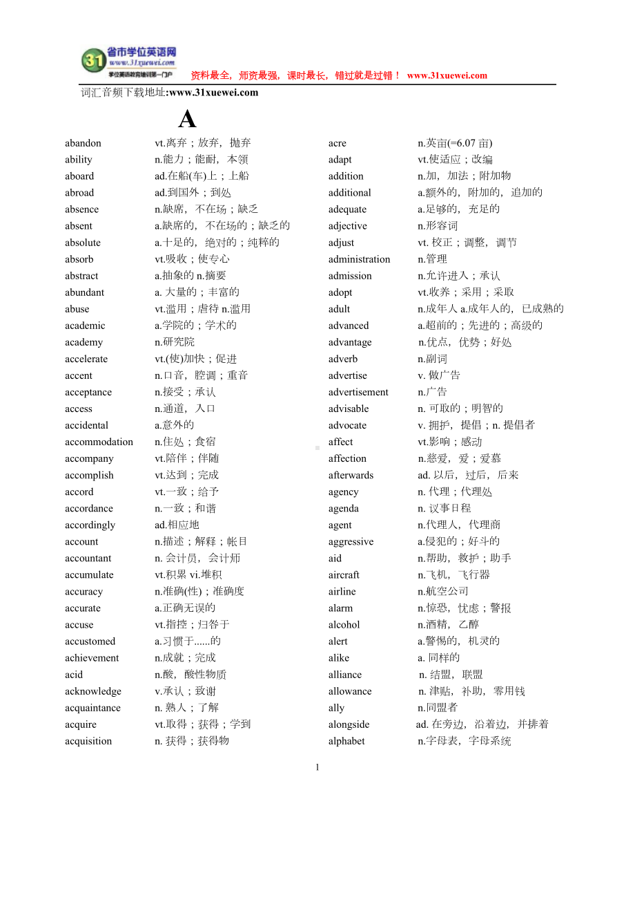 江苏学位英语词汇表(无差错打印版)(DOC 31页).docx_第1页