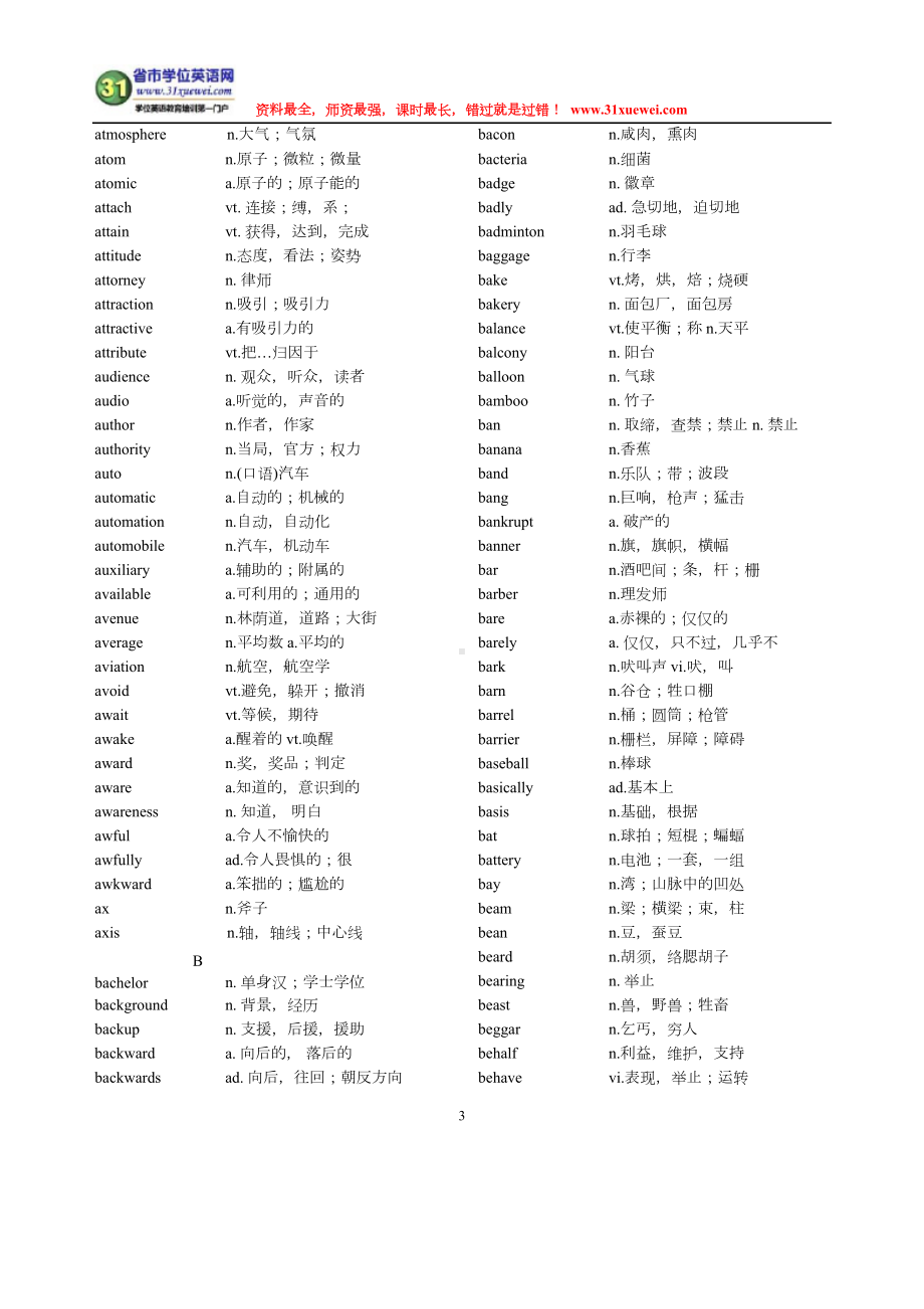 江苏学位英语词汇表(无差错打印版)(DOC 31页).docx_第3页