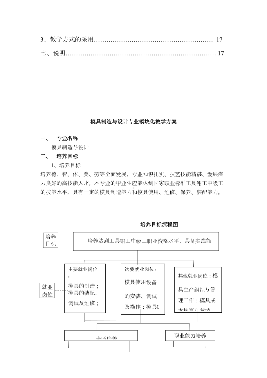 模具制造与设计专业模块化教学方案(DOC 19页).doc_第3页