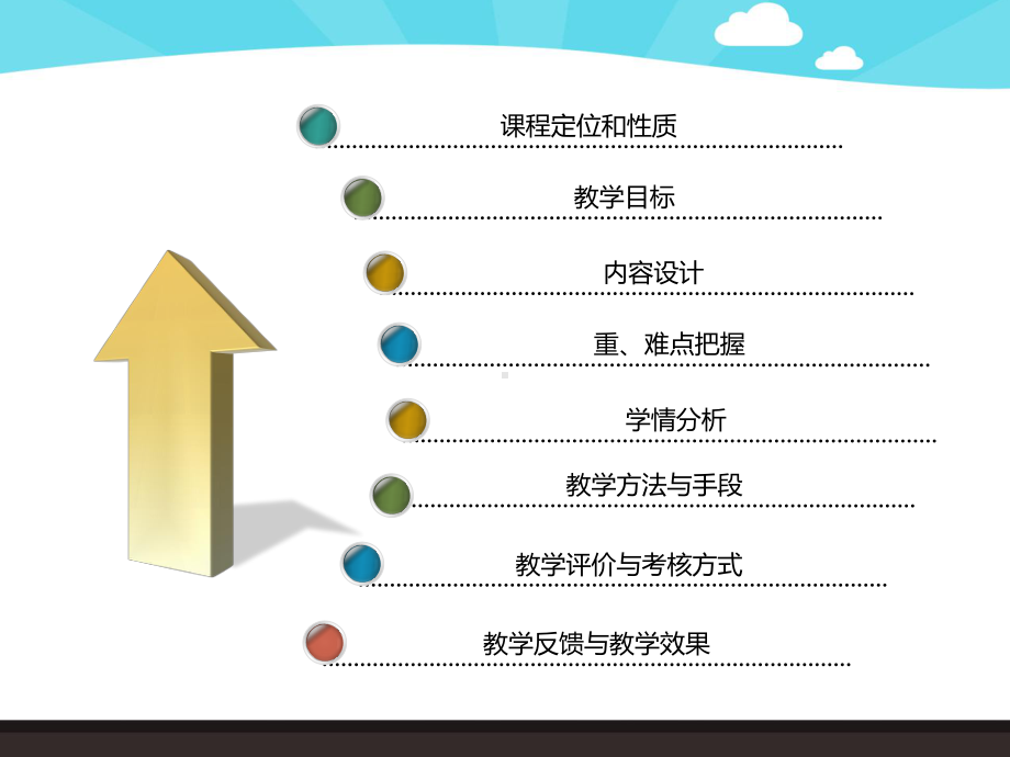 《居住区规划》课程分析课件.ppt_第2页