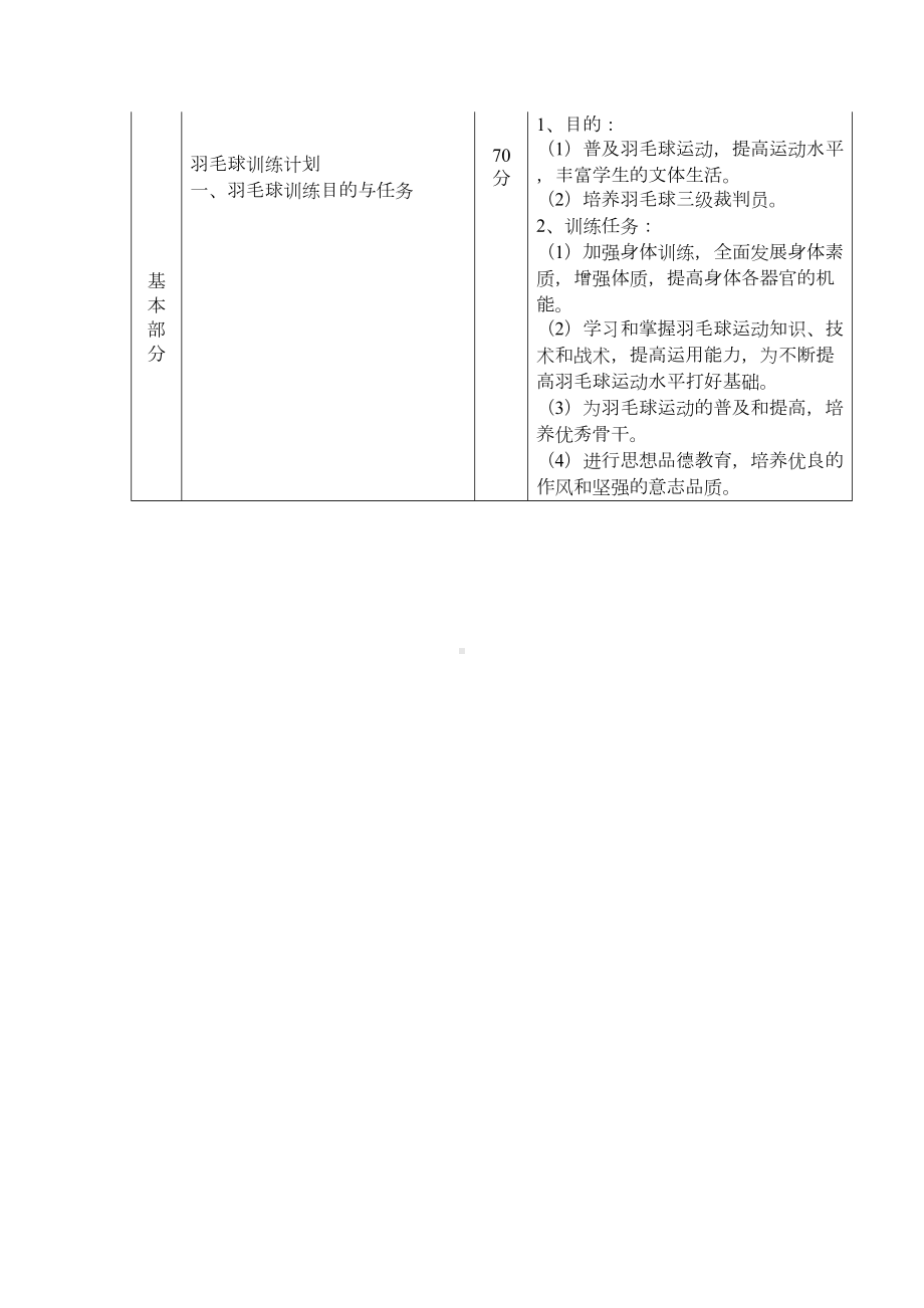 羽毛球高级班教案(DOC 43页).doc_第2页