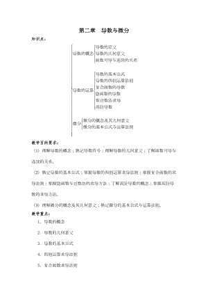 第二章导数与微分教案教程(DOC 30页).doc