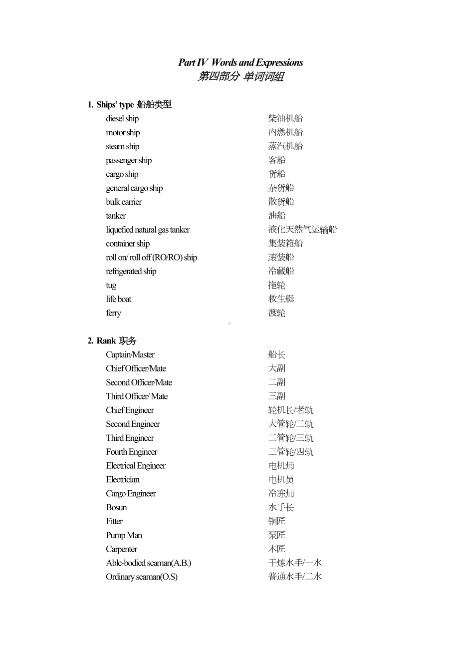 船舶常用英语ENG(DOC 12页).doc_第1页