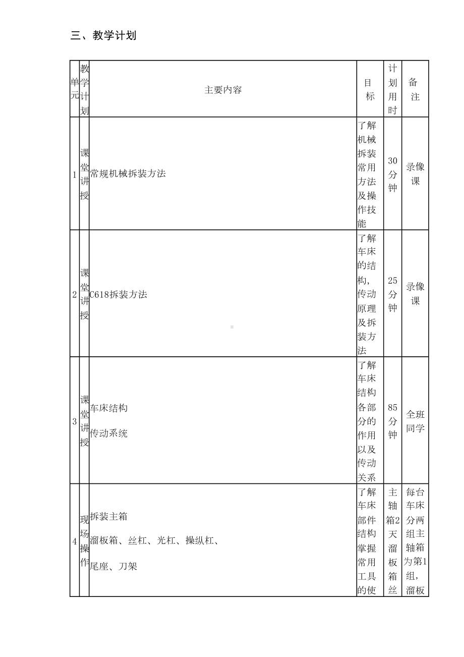 机床拆装实习教案(DOC 22页).doc_第2页