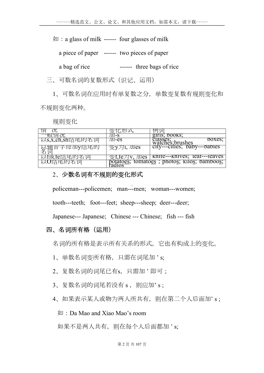 最新中考英语必考知识点归纳(DOC 112页).docx_第2页