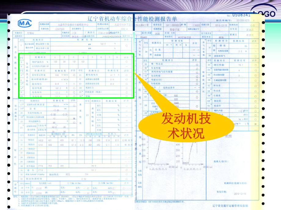 二手车鉴定与评估2-4-仪器检测(二)课件.ppt_第1页