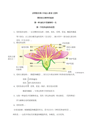 济南版初二生物上册知识点汇总汇总(DOC 11页).doc