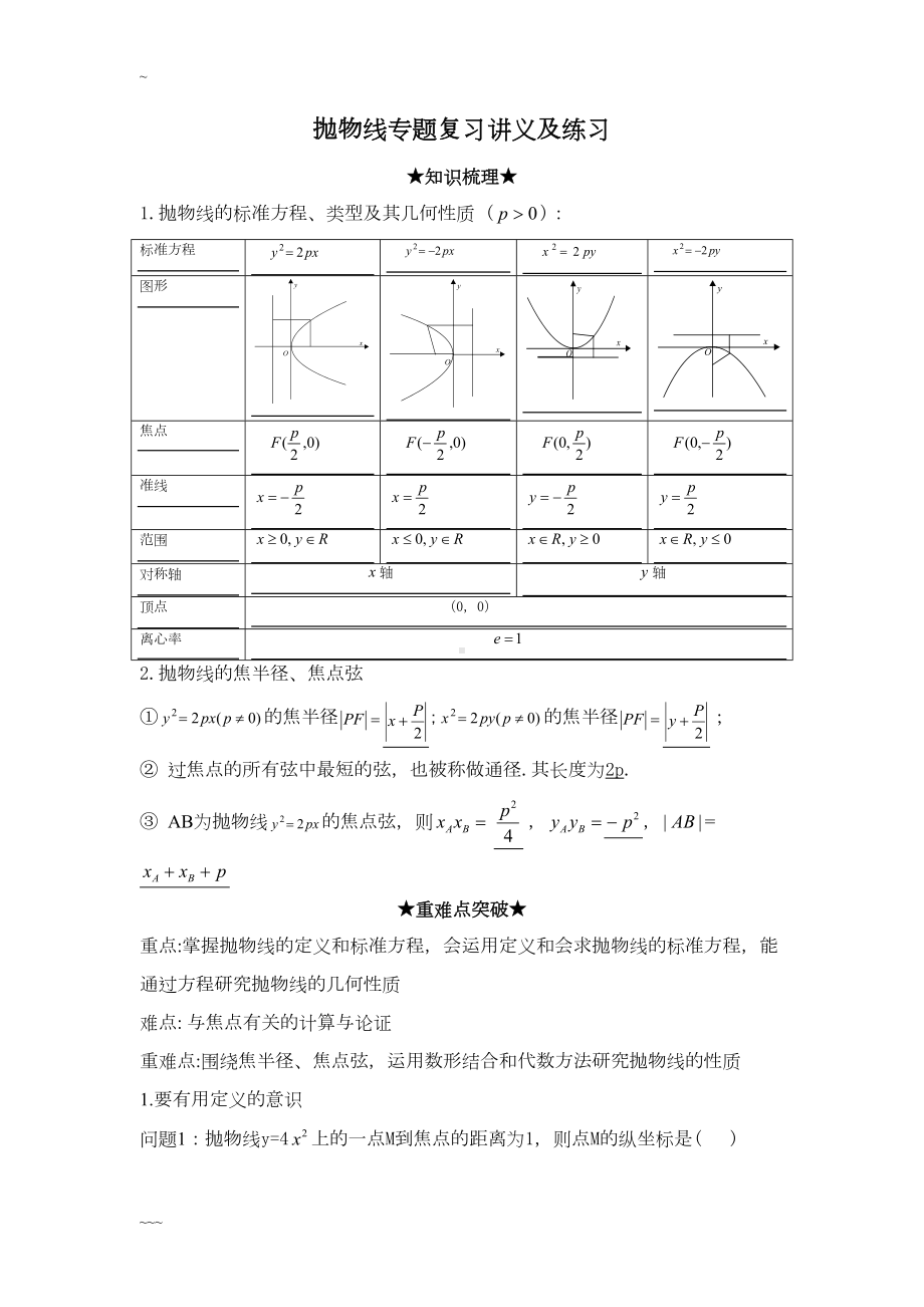 抛物线专题复习讲义与练习(DOC 13页).doc_第1页