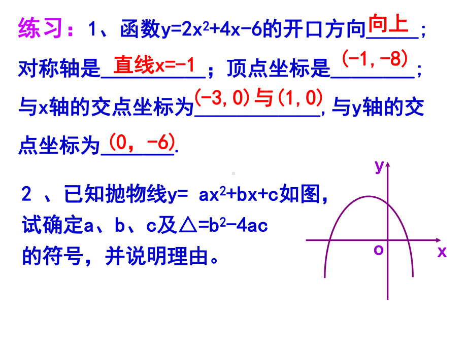 二次函数的系数与图象的关系-课件.ppt_第1页