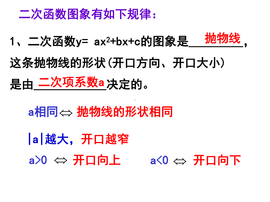 二次函数的系数与图象的关系-课件.ppt_第3页