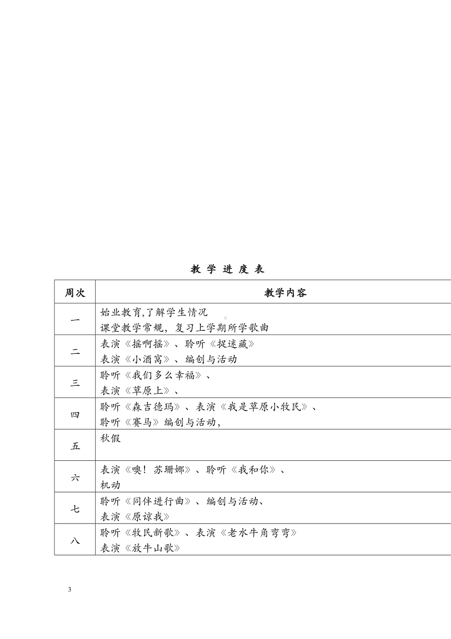 新人音版小学音乐三年级上全册表格式教案(DOC 61页).doc_第3页