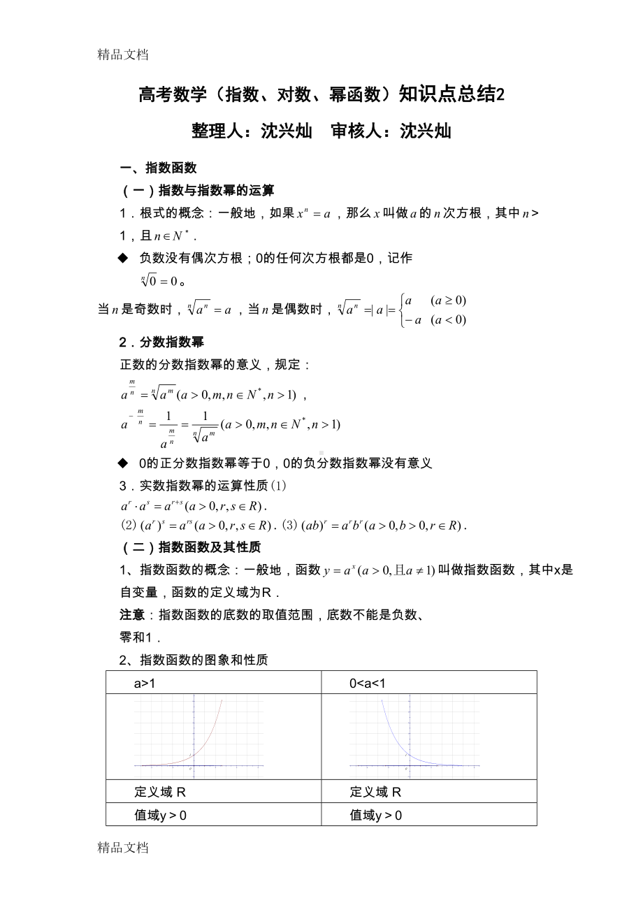 最新指数对数幂函数知识点总结(DOC 5页).doc_第1页