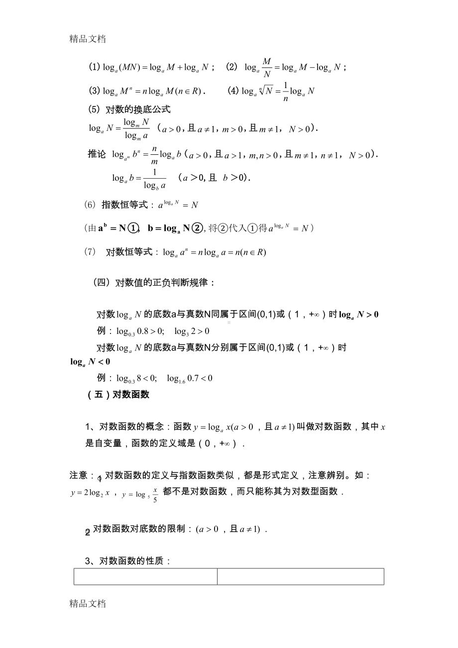 最新指数对数幂函数知识点总结(DOC 5页).doc_第3页