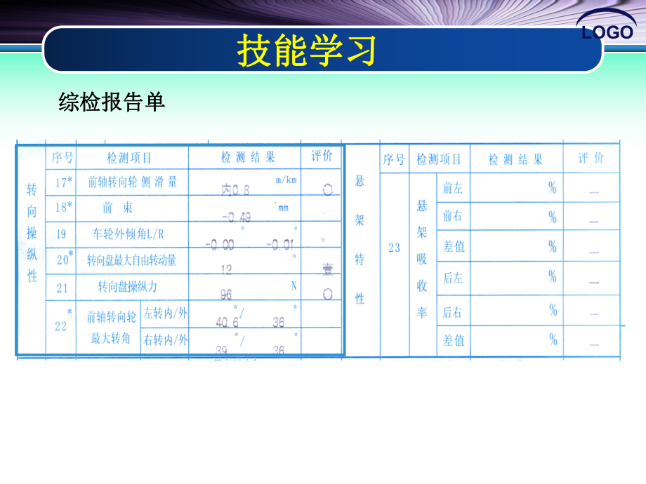 二手车鉴定与评估2-4-仪器检测(三)课件.ppt_第3页