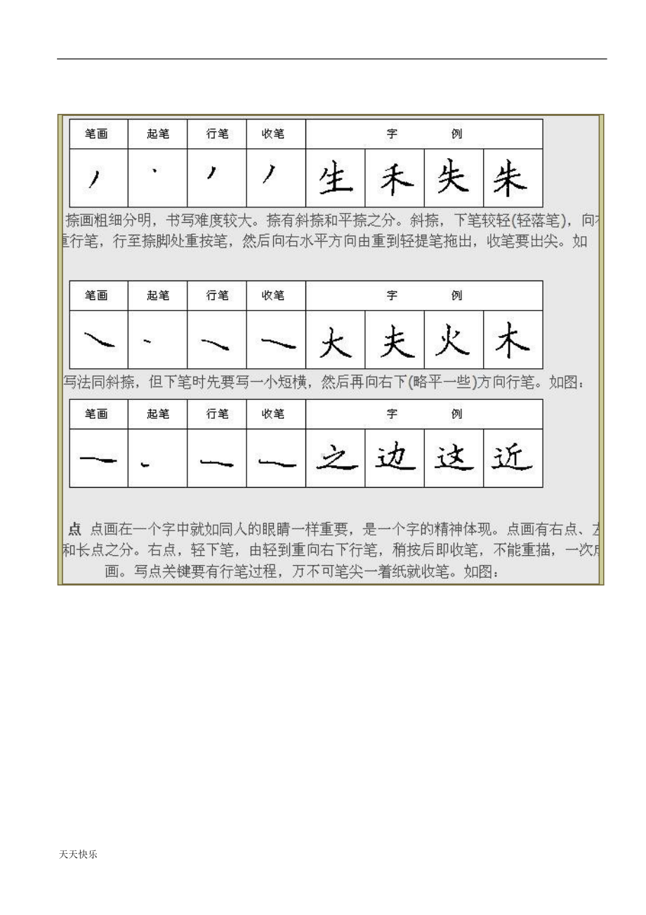 新版硬笔书法之钢笔楷书28种基本笔画练习法(DOC 46页).doc_第3页