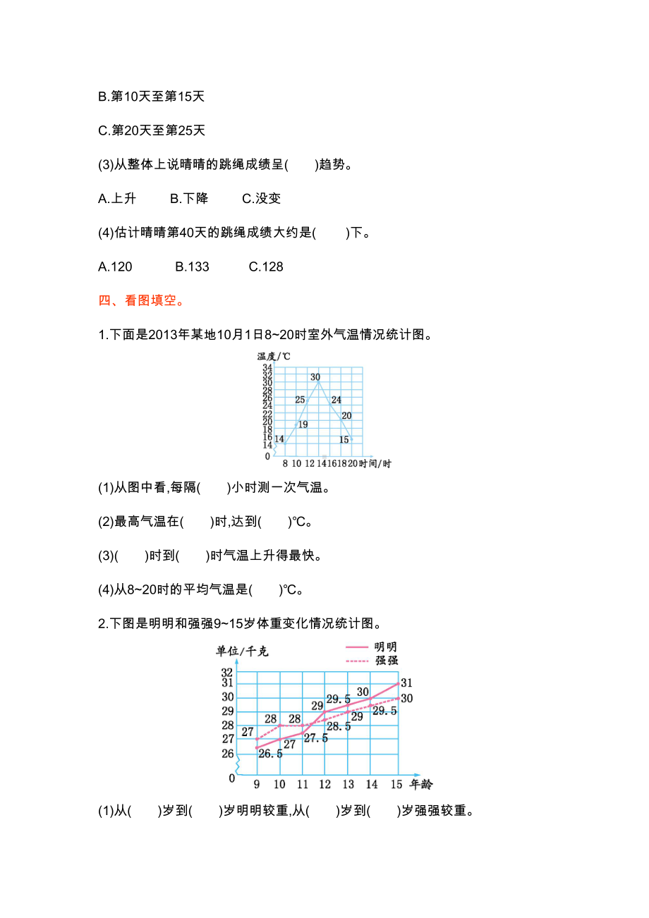 最新人教版小学五年级数学下册第七单元测试卷(DOC 5页).doc_第2页