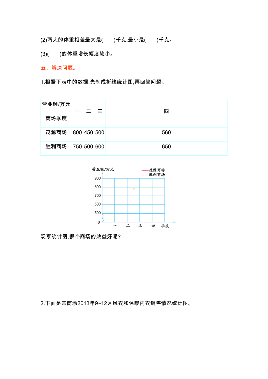 最新人教版小学五年级数学下册第七单元测试卷(DOC 5页).doc_第3页