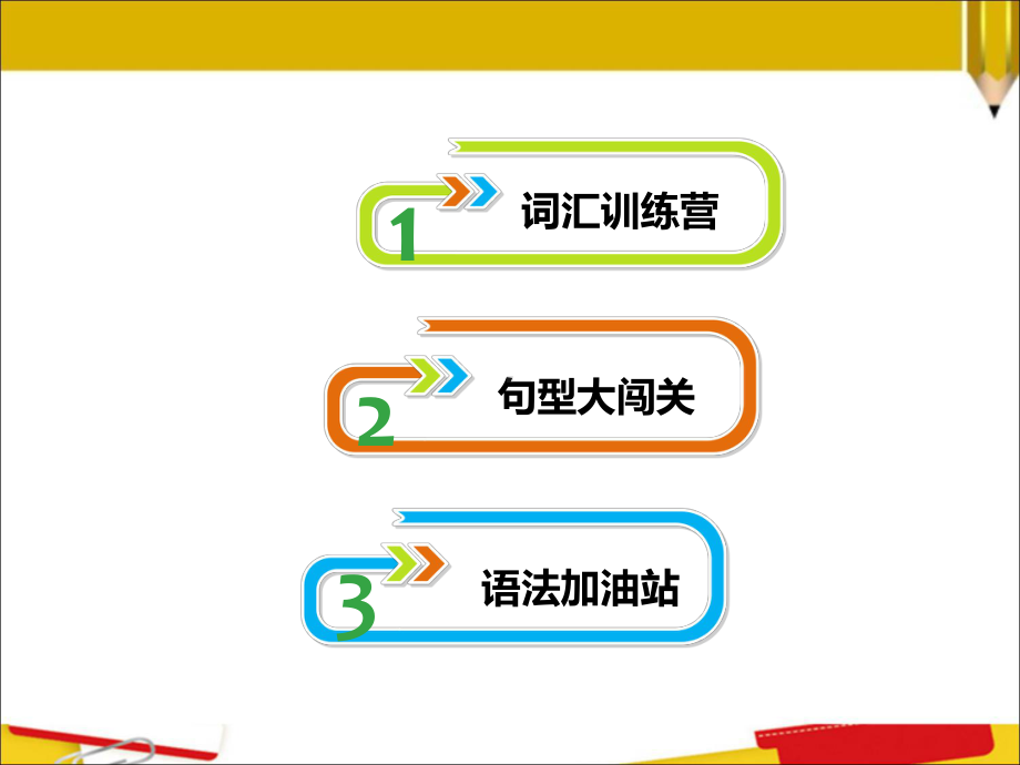 人教版英语八年级下册Unit8单元总复习课件.pptx_第2页