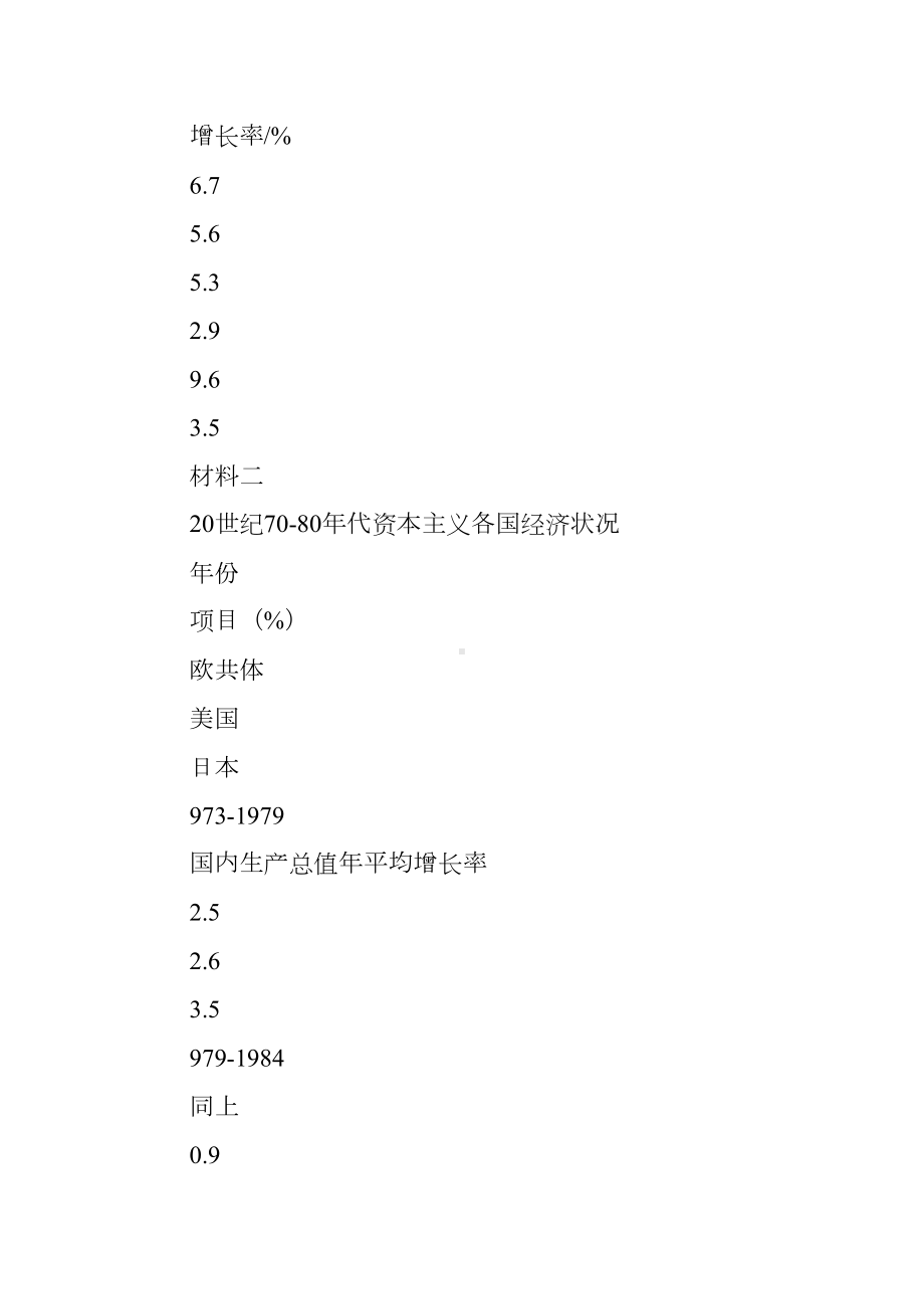 战后资本主义的新变化(学案)(DOC 22页).docx_第3页