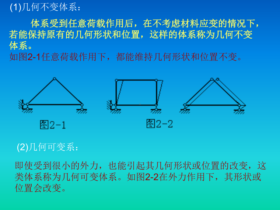 三铰均无穷远课件.ppt_第2页