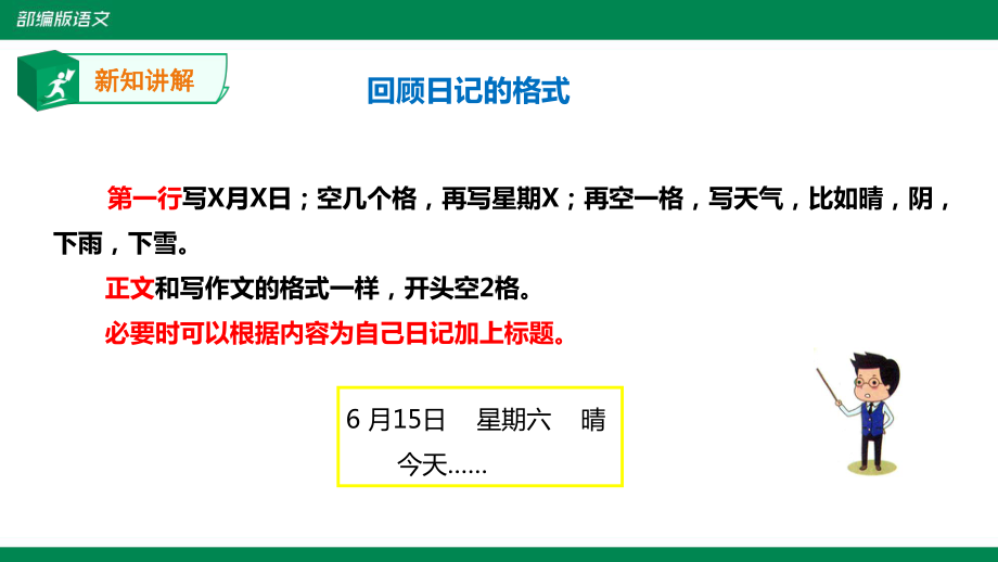 2020年部编版小学语文四年级上册第三单元《习作课件.ppt_第3页