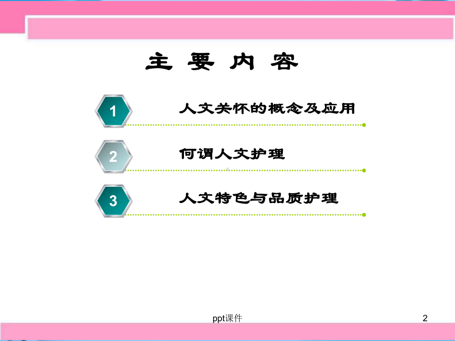 倡导人文关怀-提供品质护理-课件.ppt_第2页