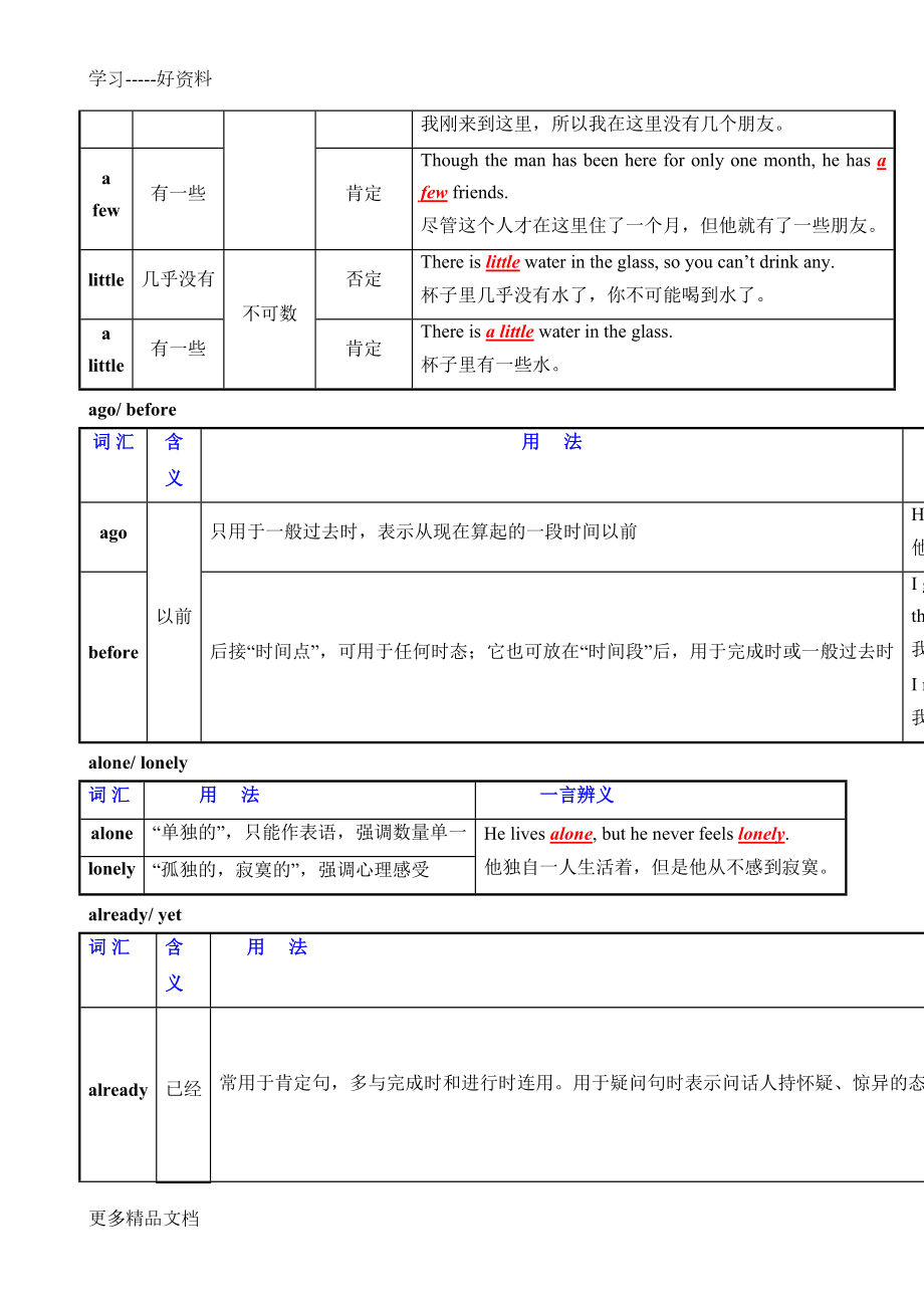 最新中考英语易混词汇辨析(DOC 29页).doc_第2页