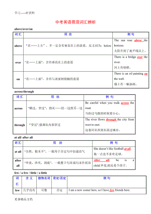 最新中考英语易混词汇辨析(DOC 29页).doc