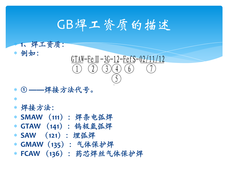 GB和ASME及PED焊工资质说明课件.pptx_第2页