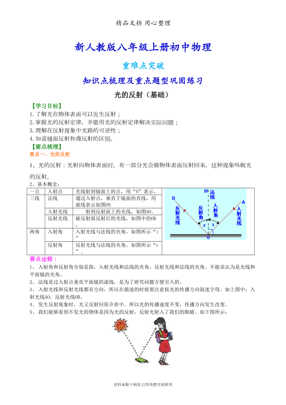 新人教版八年级上册物理[光的反射(基础)知识点整理及重点题型梳理](DOC 6页).doc_第1页