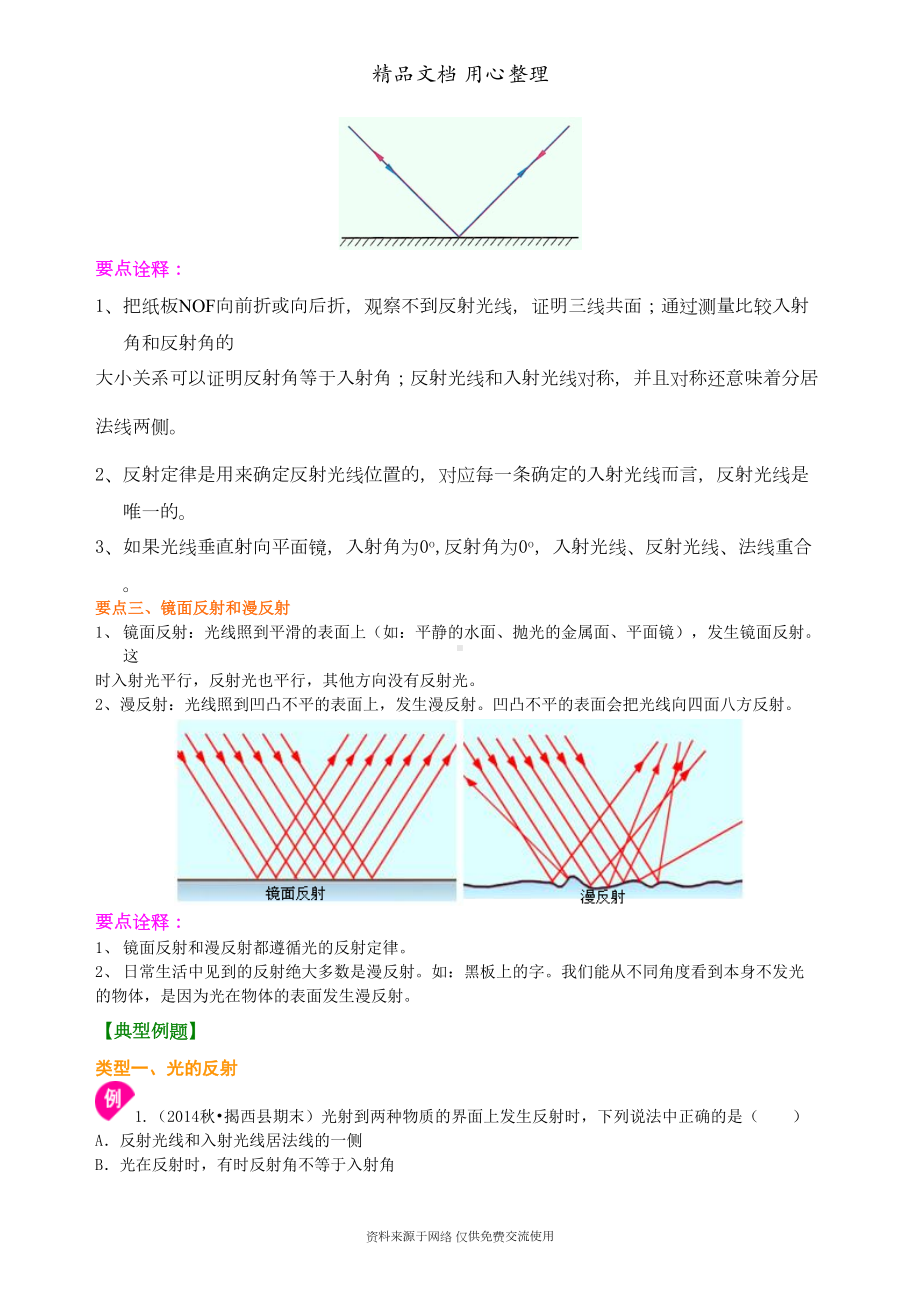 新人教版八年级上册物理[光的反射(基础)知识点整理及重点题型梳理](DOC 6页).doc_第3页