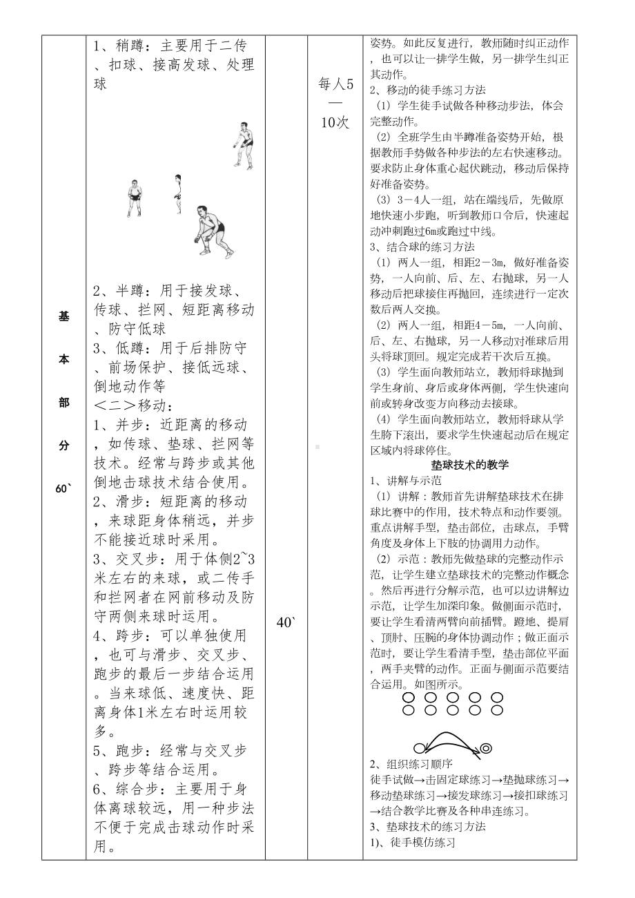 排球普修课教案(DOC 91页).doc_第2页