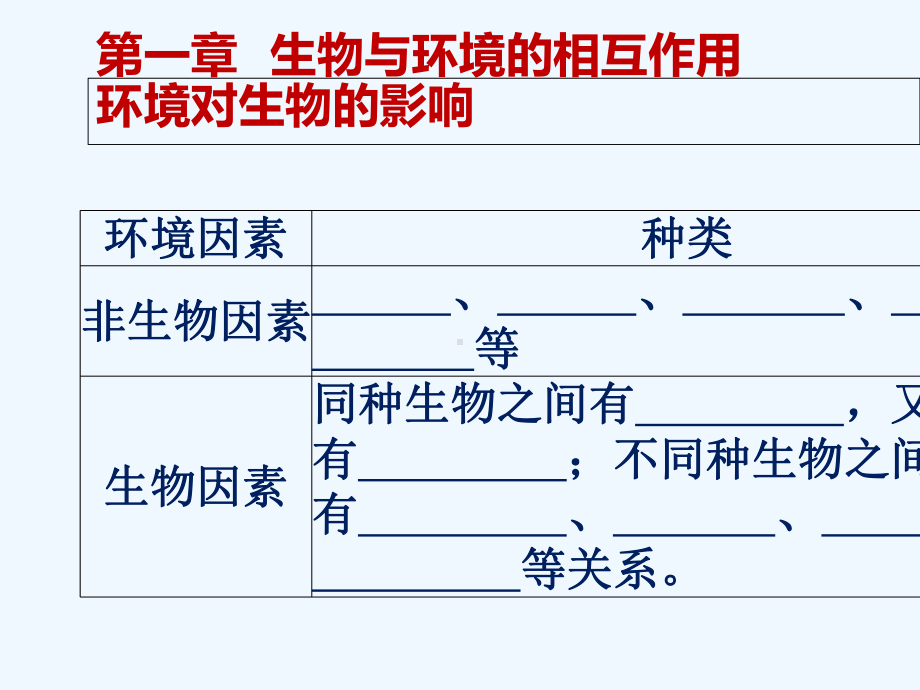 八年级生物下册-第六单元-第1-3章复习-(新版)济南版课件.ppt_第2页