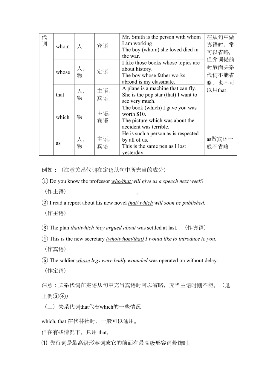 牛津译林版高中英语必修一第一单元定语从句练习题(DOC 10页).docx_第2页