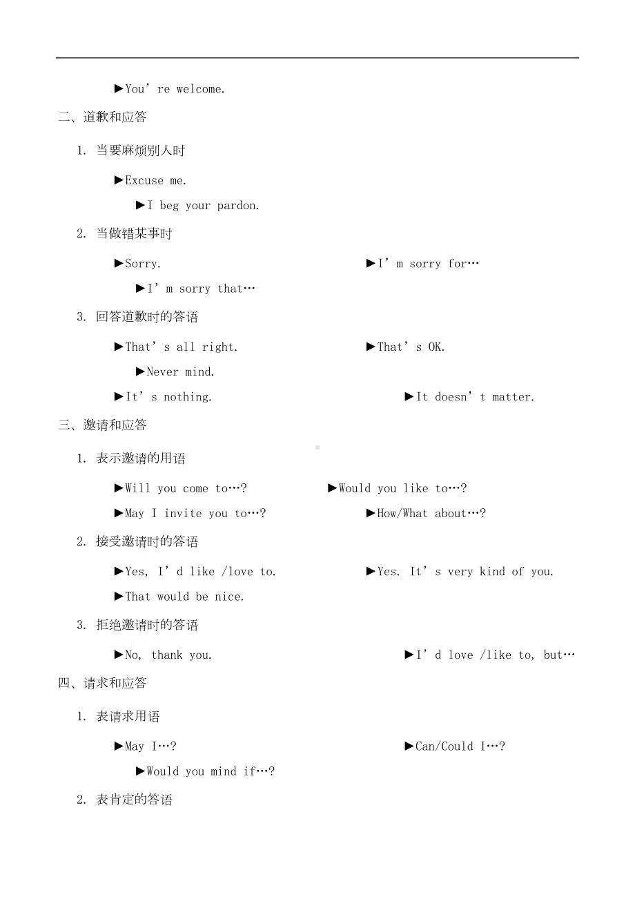 最新中考英语常见易错题-情景交际-解题方法汇总及配套真题(DOC 12页).doc_第2页