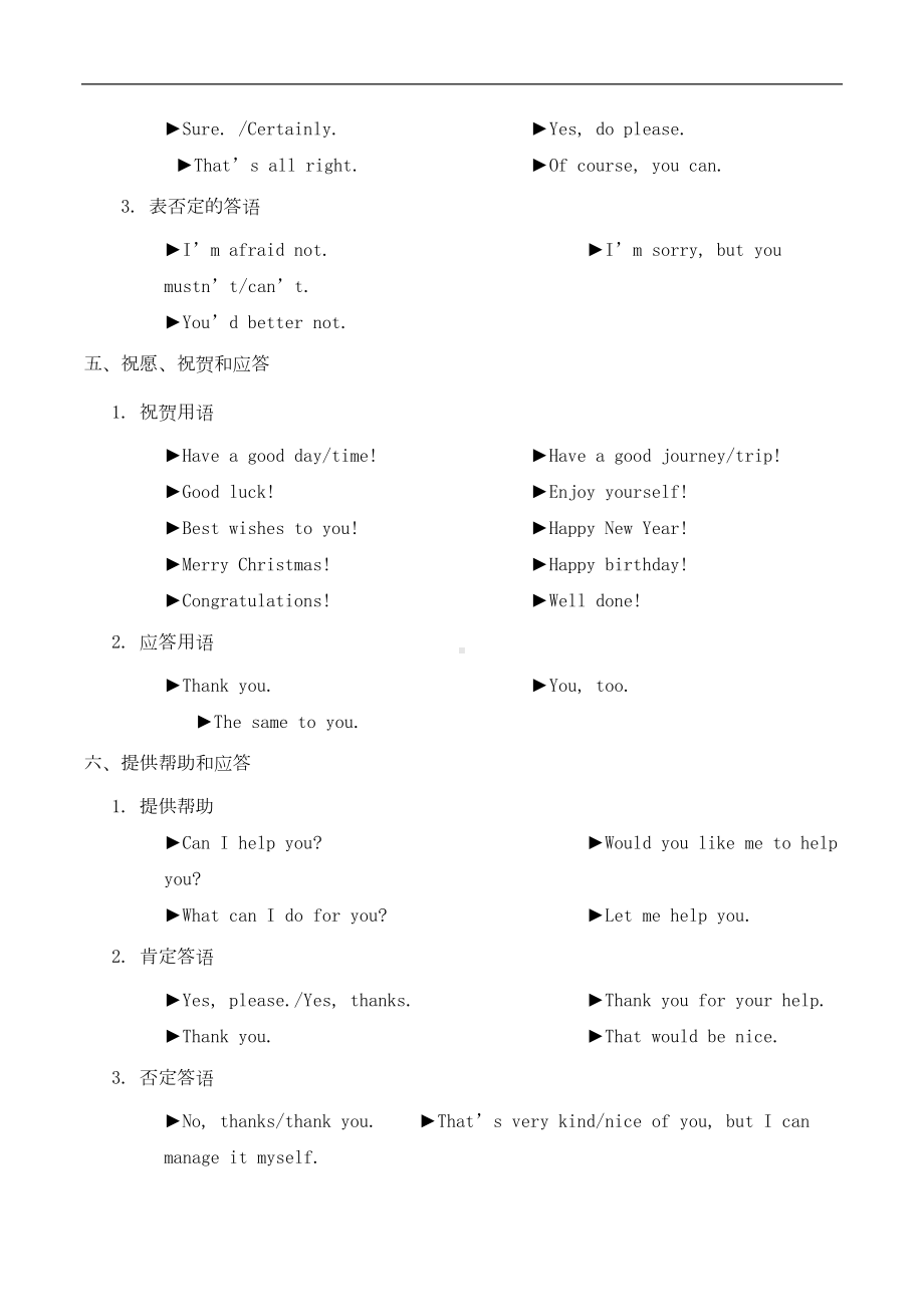 最新中考英语常见易错题-情景交际-解题方法汇总及配套真题(DOC 12页).doc_第3页