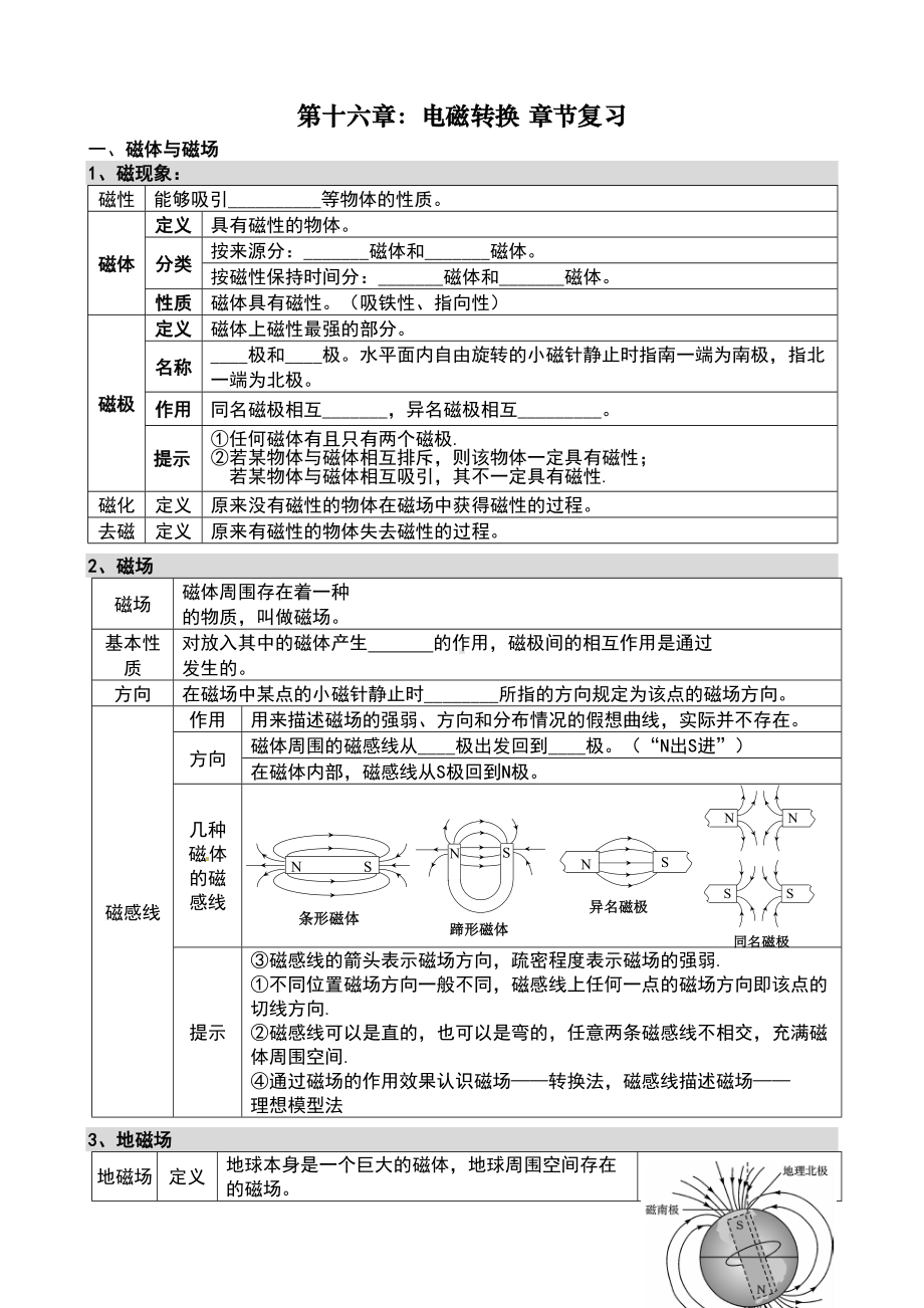 电磁转换全章知识点总结+练习(DOC 10页).doc_第1页