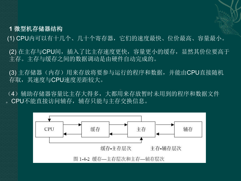 东北大学微机原理第三讲课件.ppt_第2页