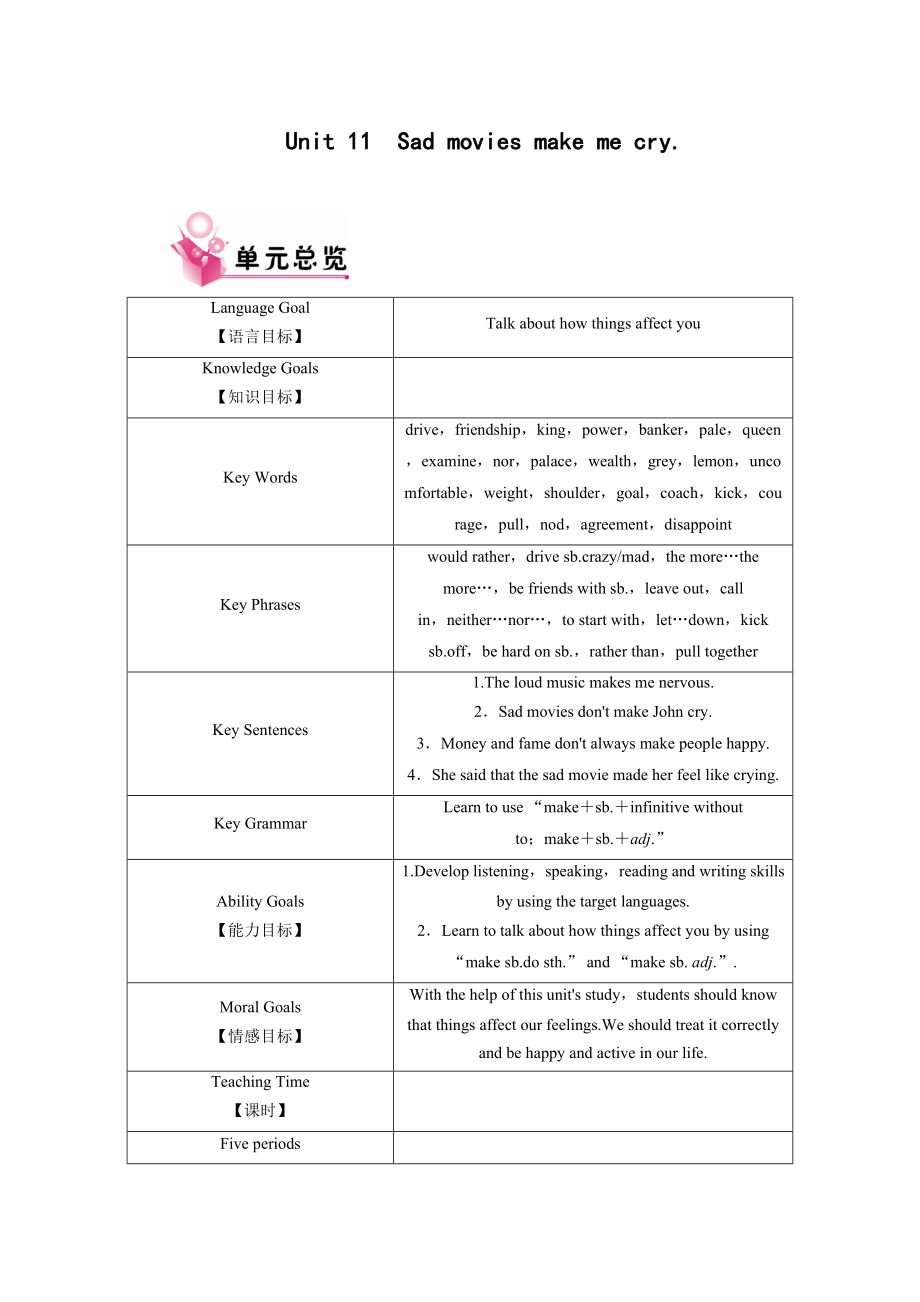 最新人教版英语九年级下册教案全册(DOC 79页).doc_第1页